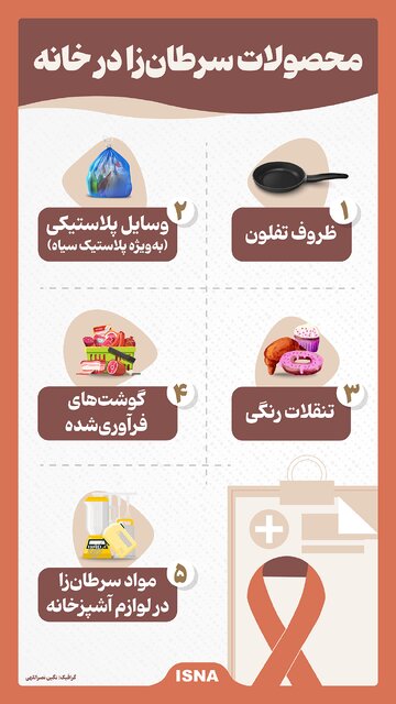 اینفوگرافیک/ محصولات سرطان‌زا در خانه